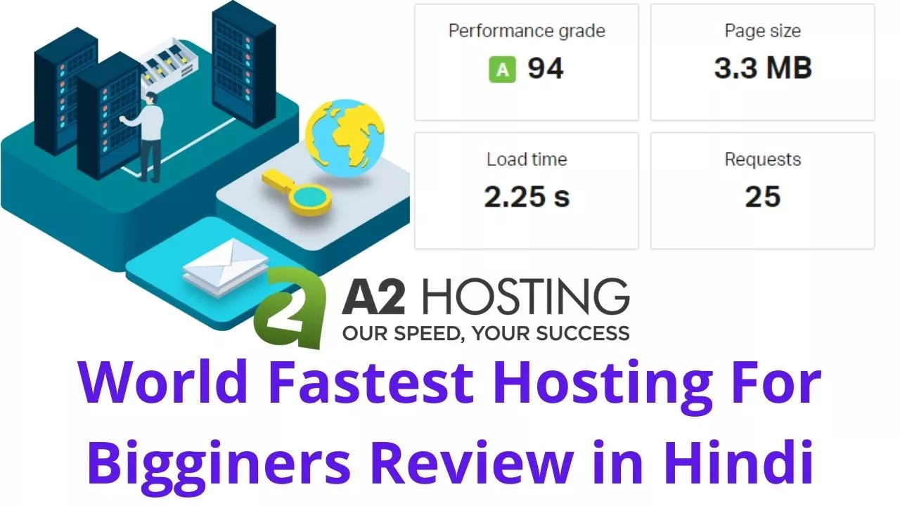 Best Hosting A2 Hosting Review in Hindi